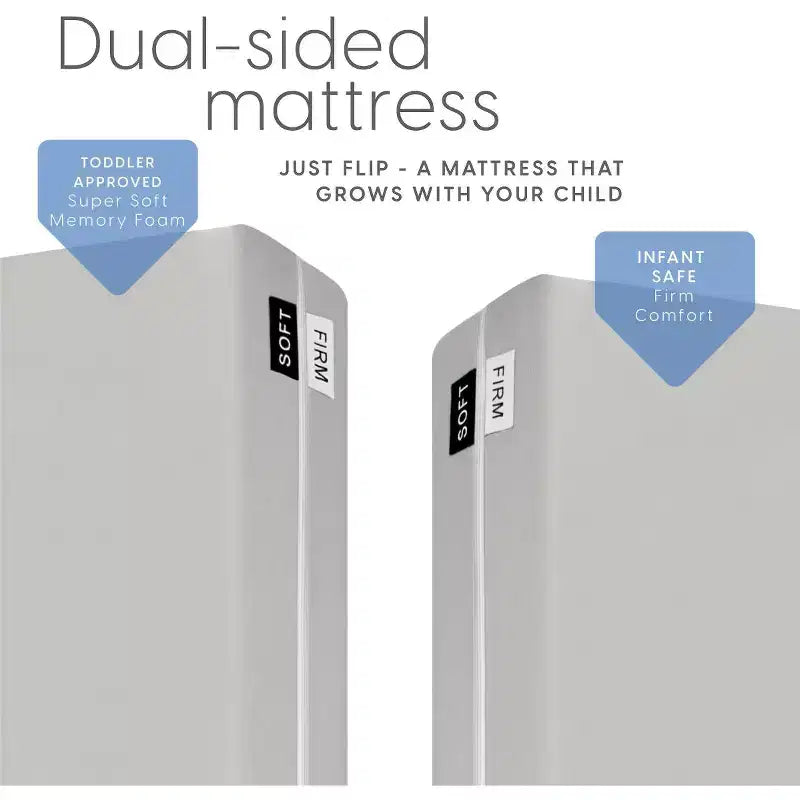 Materasso in Memory Foam per culla e lettino reversibile, a 2 stadi, 1 bambino