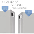 Materasso in Memory Foam per culla e lettino reversibile, a 2 stadi, 1 bambino